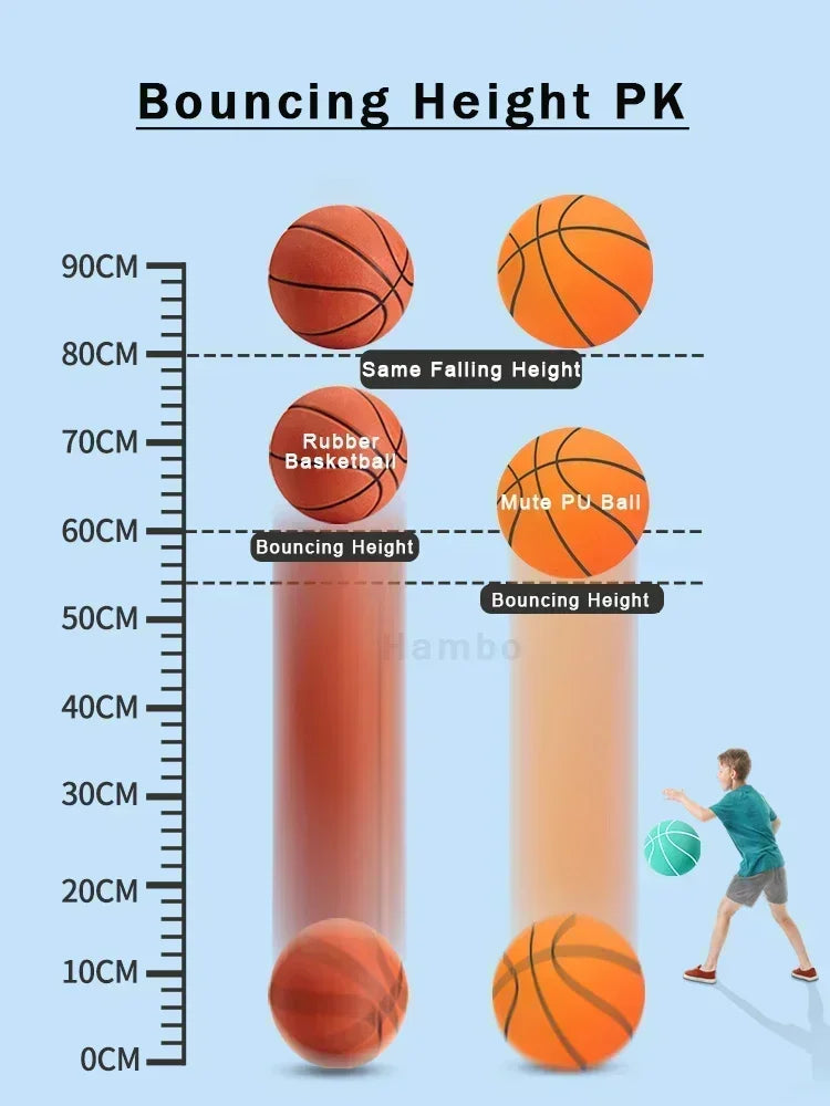 Indoor Silent Basketball Sports Bouncy Balls High Density Foam Material Children Adults Ball Training Complimentary Portable Net